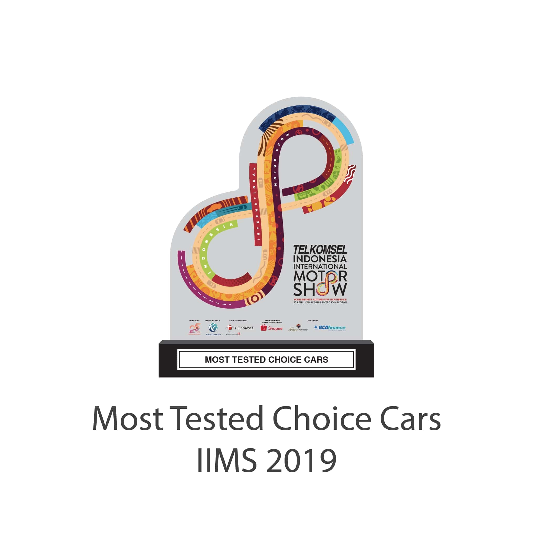 IIMS 2019 Most Tested Car